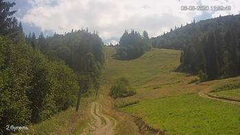 Захар Беркут 6 серпня 2020 року, 2020-08-06 13:00