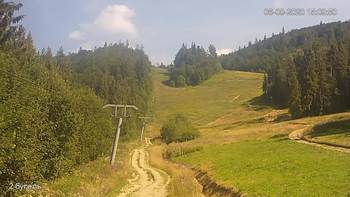 Захар Беркут 6 серпня 2020 року, 2020-08-06 16:00