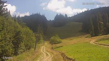 Захар Беркут 9 серпня 2020 року, 2020-08-09 13:00