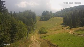 Захар Беркут 10 серпня 2020 року, 2020-08-10 13:00