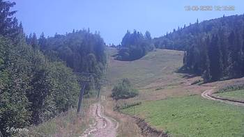Захар Беркут 12 серпня 2020 року, 2020-08-12 13:00