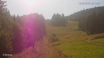 Захар Беркут 15 серпня 2020 року, 2020-08-15 10:00