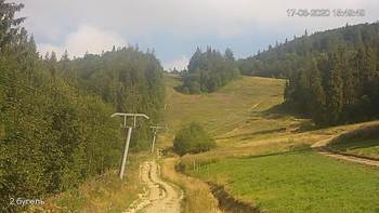 Захар Беркут 17 серпня 2020 року, 2020-08-17 16:00