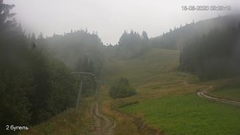 Захар Беркут 18 серпня 2020 року, 2020-08-18 10:00