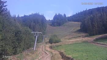 Захар Беркут 18 серпня 2020 року, 2020-08-18 16:00