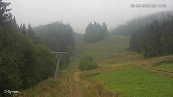 Захар Беркут 20 серпня 2020 року, 2020-08-20 10:00