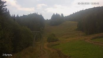 Захар Беркут 20 серпня 2020 року, 2020-08-20 13:00