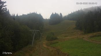 Захар Беркут 2 вересня 2020 року, 2020-09-02 10:00