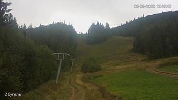 Захар Беркут 2 вересня 2020 року, 2020-09-02 13:00