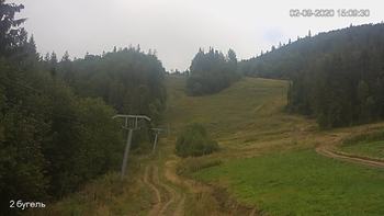 Захар Беркут 2 вересня 2020 року, 2020-09-02 16:00