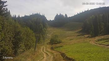Захар Беркут 6 вересня 2020 року, 2020-09-06 13:00