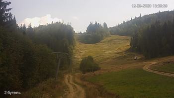 Захар Беркут 12 вересня 2020 року, 2020-09-12 13:00