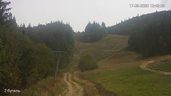 Захар Беркут 17 вересня 2020 року, 2020-09-17 13:00