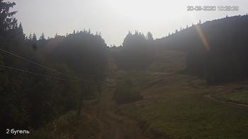 Захар Беркут 20 вересня 2020 року, 2020-09-20 10:00