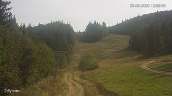 Захар Беркут 20 вересня 2020 року, 2020-09-20 13:00