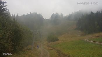 Захар Беркут 24 вересня 2020 року, 2020-09-24 13:00