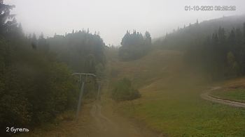 Захар Беркут 1 жовтня 2020 року, 2020-10-01 10:00
