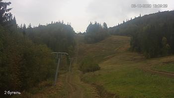 Захар Беркут 6 жовтня 2020 року, 2020-10-06 13:00