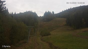 Захар Беркут 6 жовтня 2020 року, 2020-10-06 16:00