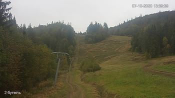 Захар Беркут 7 жовтня 2020 року, 2020-10-07 13:00