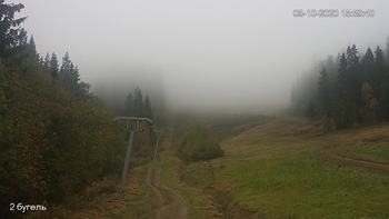 Захар Беркут 8 жовтня 2020 року, 2020-10-08 16:00