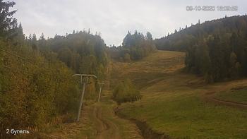 Захар Беркут 9 жовтня 2020 року, 2020-10-09 16:00