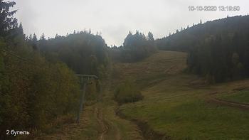 Захар Беркут 10 жовтня 2020 року, 2020-10-10 13:00