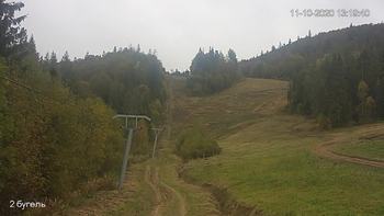 Захар Беркут 11 жовтня 2020 року, 2020-10-11 13:00