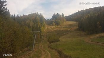 Захар Беркут 12 жовтня 2020 року, 2020-10-12 16:00