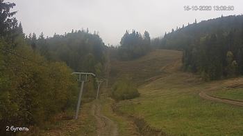 Захар Беркут 15 жовтня 2020 року, 2020-10-15 13:00