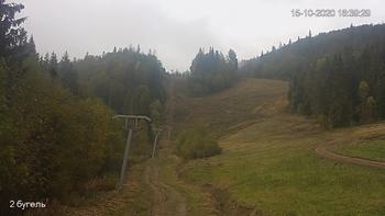 Захар Беркут 15 жовтня 2020 року, 2020-10-15 16:00