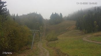 Захар Беркут 17 жовтня 2020 року, 2020-10-17 13:00