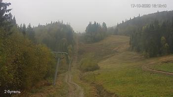 Захар Беркут 17 жовтня 2020 року, 2020-10-17 16:00