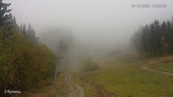 Захар Беркут 18 жовтня 2020 року, 2020-10-18 16:00