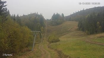 Захар Беркут 19 жовтня 2020 року, 2020-10-19 16:00