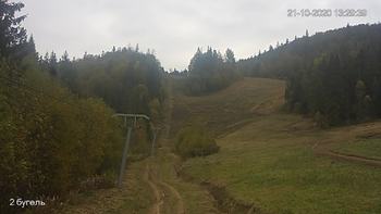 Захар Беркут 21 жовтня 2020 року, 2020-10-21 13:00