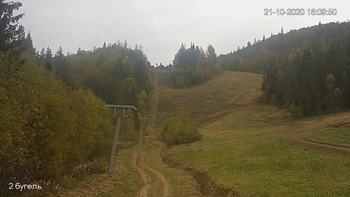 Захар Беркут 21 жовтня 2020 року, 2020-10-21 16:00