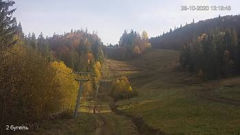 Захар Беркут 28 жовтня 2020 року, 2020-10-28 13:00