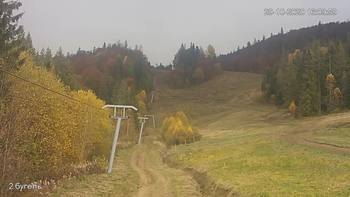 Захар Беркут 29 жовтня 2020 року, 2020-10-29 16:00