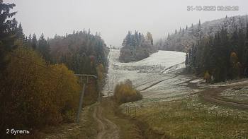 Захар Беркут 31 жовтня 2020 року, 2020-10-31 10:00