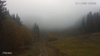Захар Беркут 1 листопада 2020 року, 2020-11-01 10:00