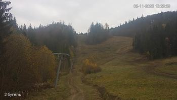 Захар Беркут 5 листопада 2020 року, 2020-11-05 13:00