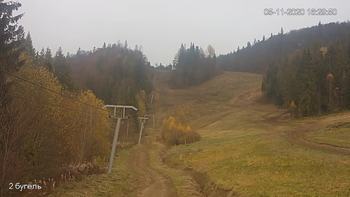 Захар Беркут 5 листопада 2020 року, 2020-11-05 16:00