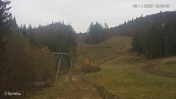 Захар Беркут 6 листопада 2020 року, 2020-11-06 13:00