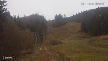 Захар Беркут 6 листопада 2020 року, 2020-11-06 16:00