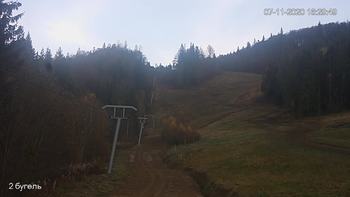 Захар Беркут 7 листопада 2020 року, 2020-11-07 16:00
