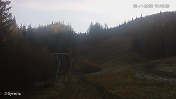 Захар Беркут 8 листопада 2020 року, 2020-11-08 10:00
