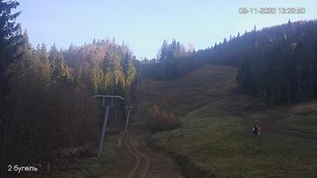 Захар Беркут 8 листопада 2020 року, 2020-11-08 13:00