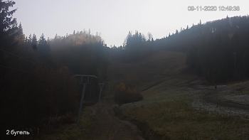 Захар Беркут 9 листопада 2020 року, 2020-11-09 10:00