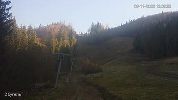 Захар Беркут 9 листопада 2020 року, 2020-11-09 13:00